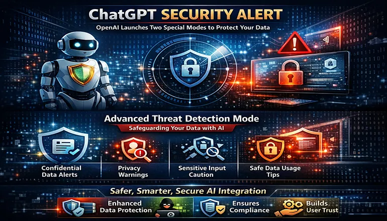 ChatGPT Security Alert: OpenAI Launches Two Special Security Modes to Protect User Data