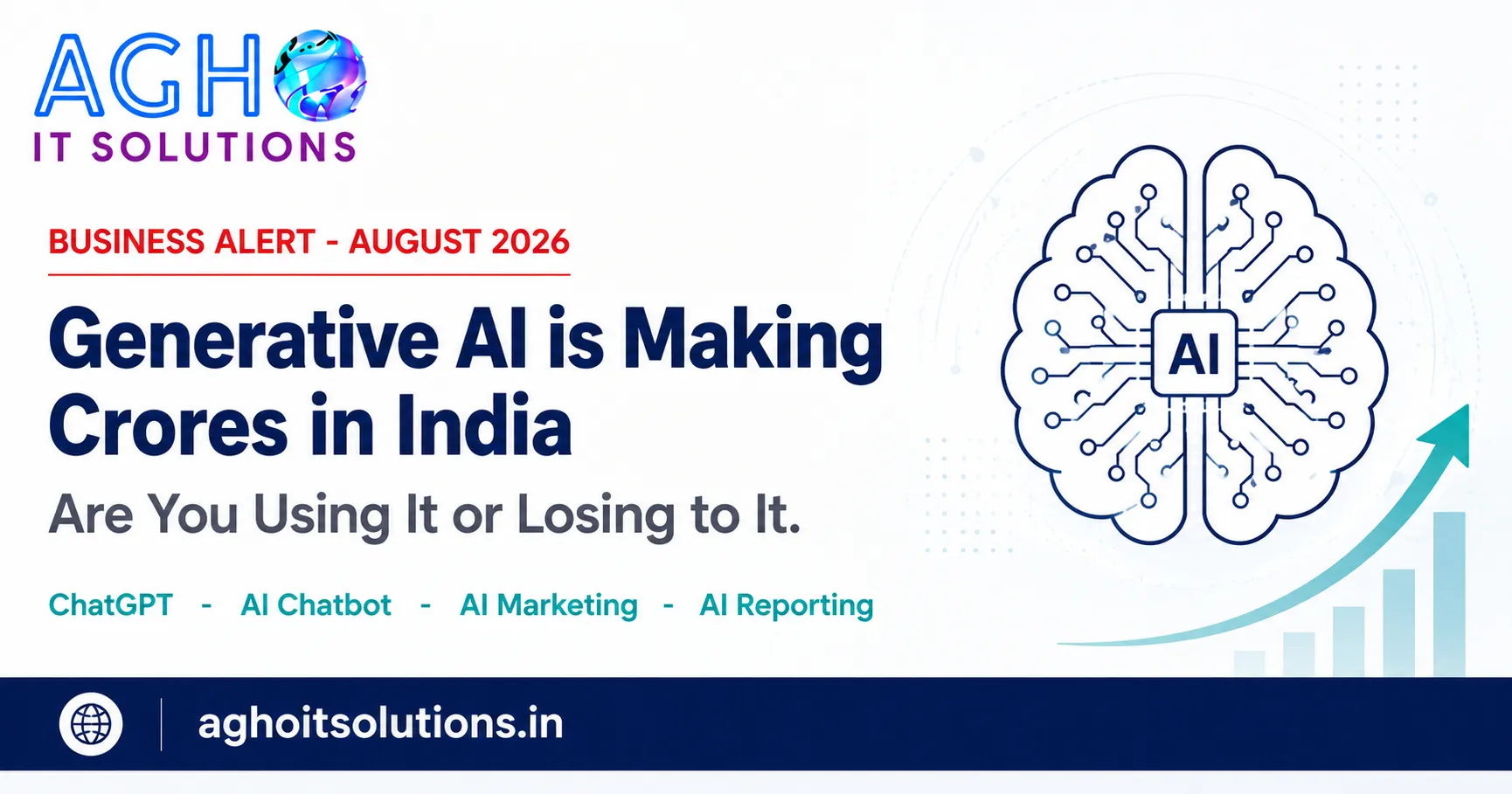 Generative AI is Making Crores for Indian Businesses in 2026 - Are You Using It or Losing to It