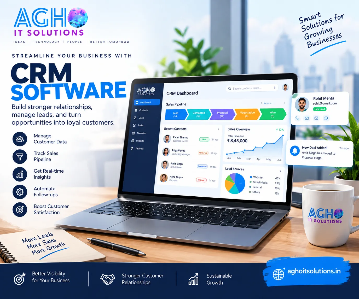 How to Choose the Right CRM Software for Your Business in 2026