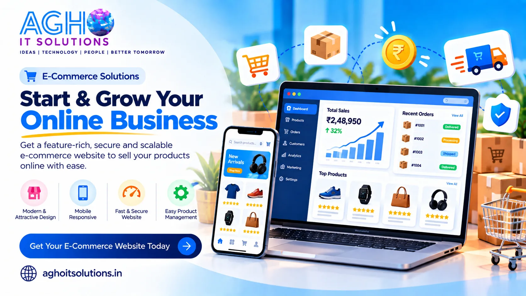 Amazon Flipkart and Meesho Account Management in 2026 Complete Guide for Sellers to Grow Online Sales