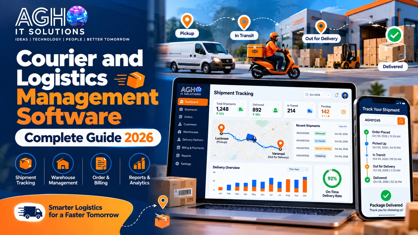 Courier and Logistics Management Software in India 2026 Complete Guide for Courier Companies and Logistics Businesses