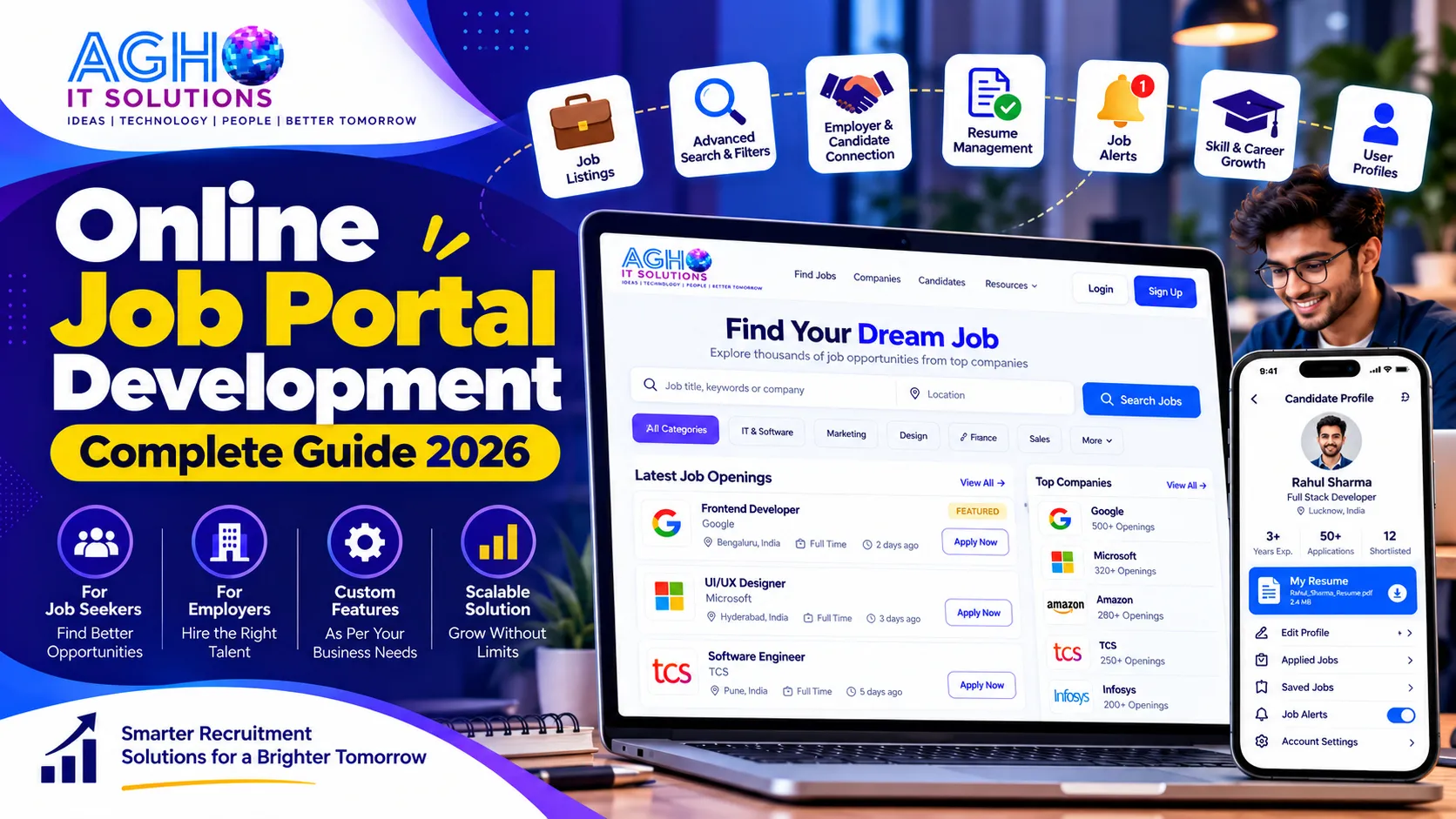 Online Job Portal Development in India 2026 Complete Guide to Build a Successful Job Portal Website