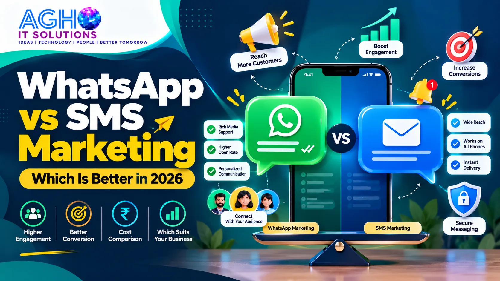 Bulk WhatsApp Marketing vs Bulk SMS Marketing in 2026 Which Is Better for Your Business in India