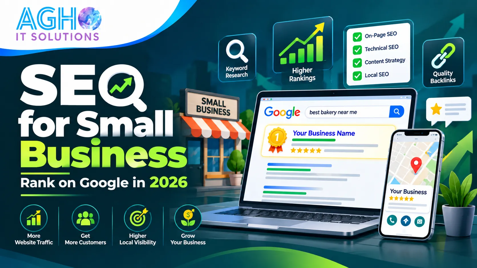 SEO for Small Business in India 2026 Complete Guide to Rank on Google Page One