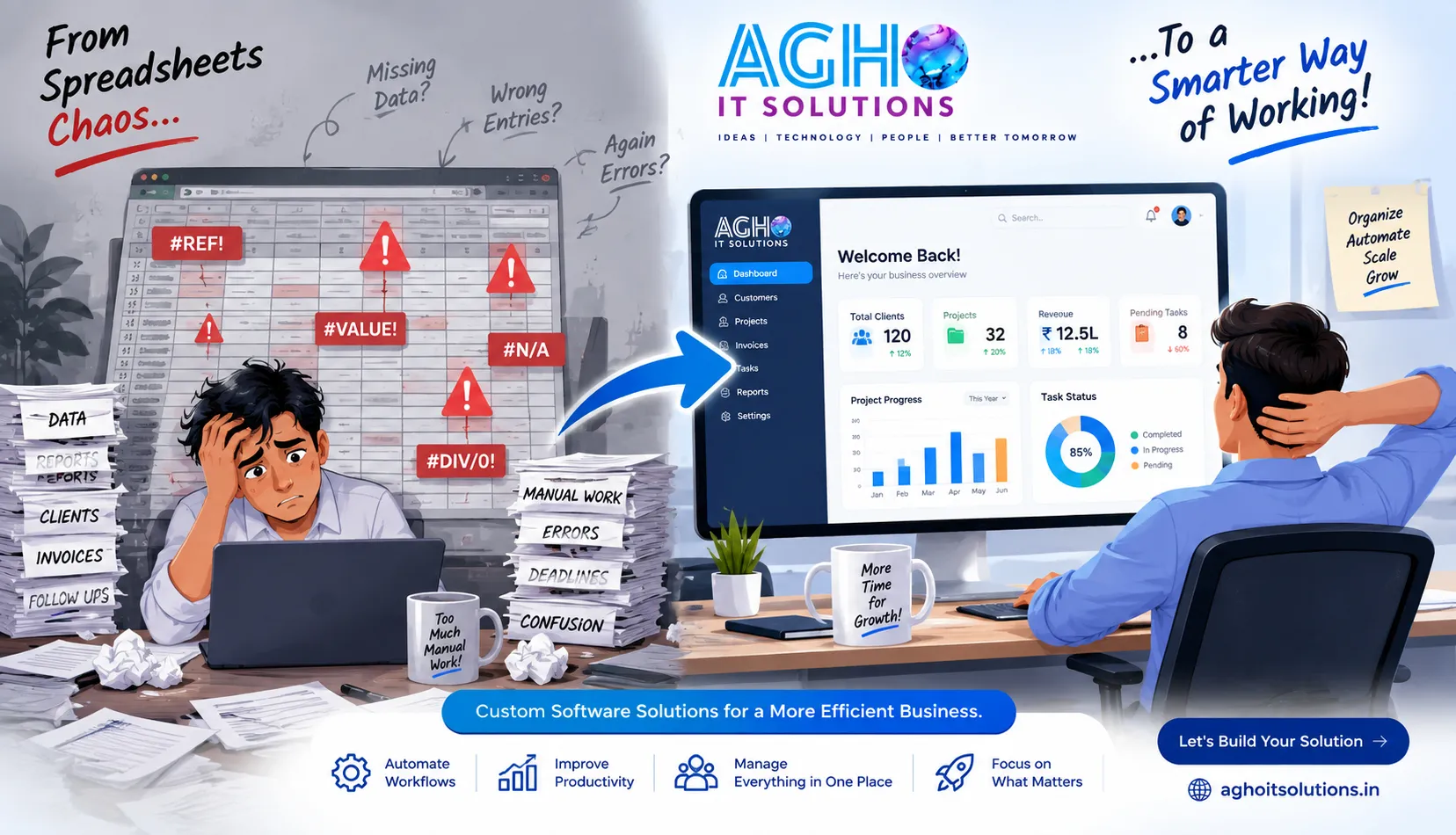 10 Signs Your Business Has Outgrown Excel and Needs Business Management Software