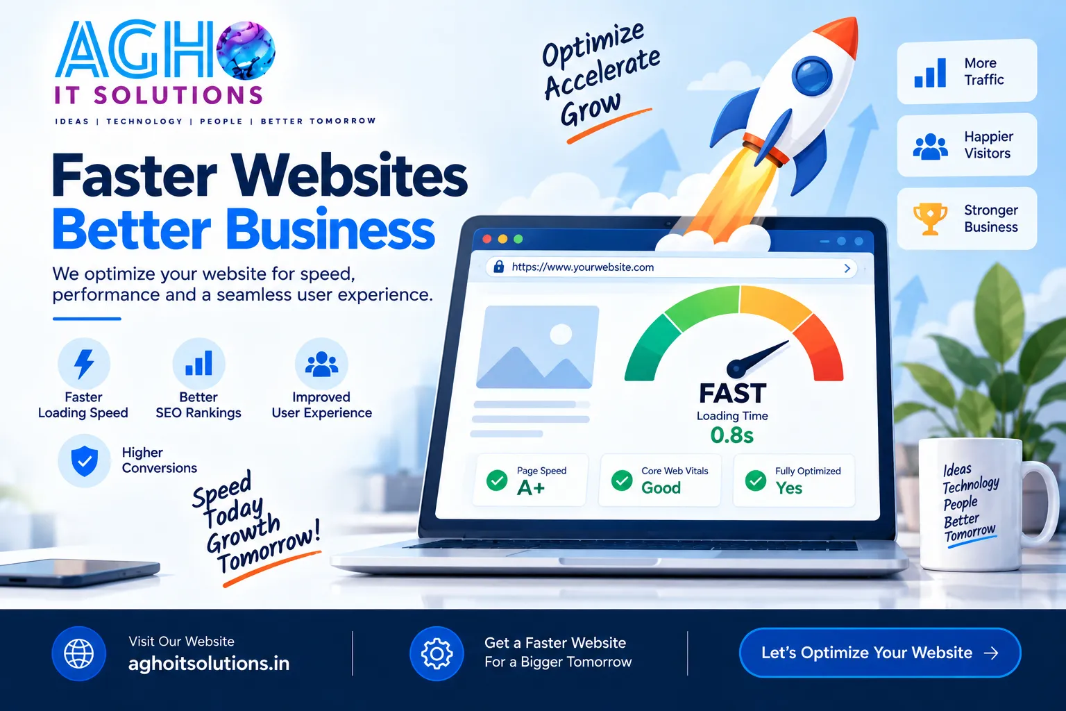 Website Speed Optimization: Why a Fast Website Matters for Google Rankings and Sales