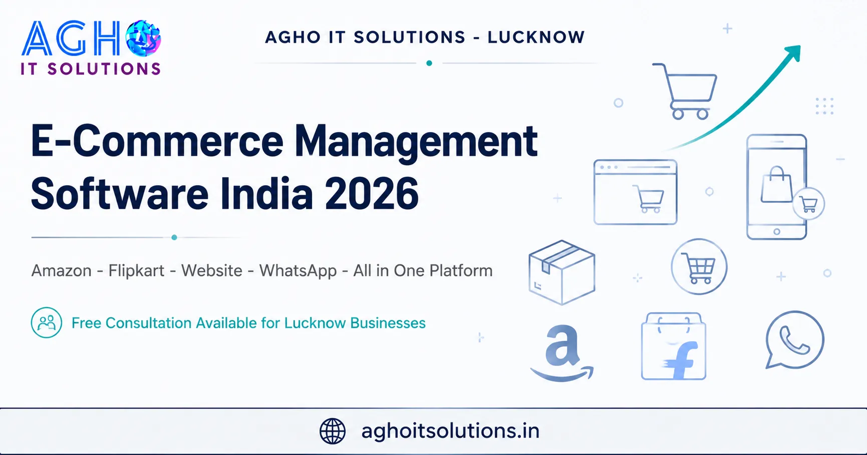 E-Commerce Management Software in India 2026 - Complete Guide to Managing Your Online Store, Orders, Inventory and Sales Channels