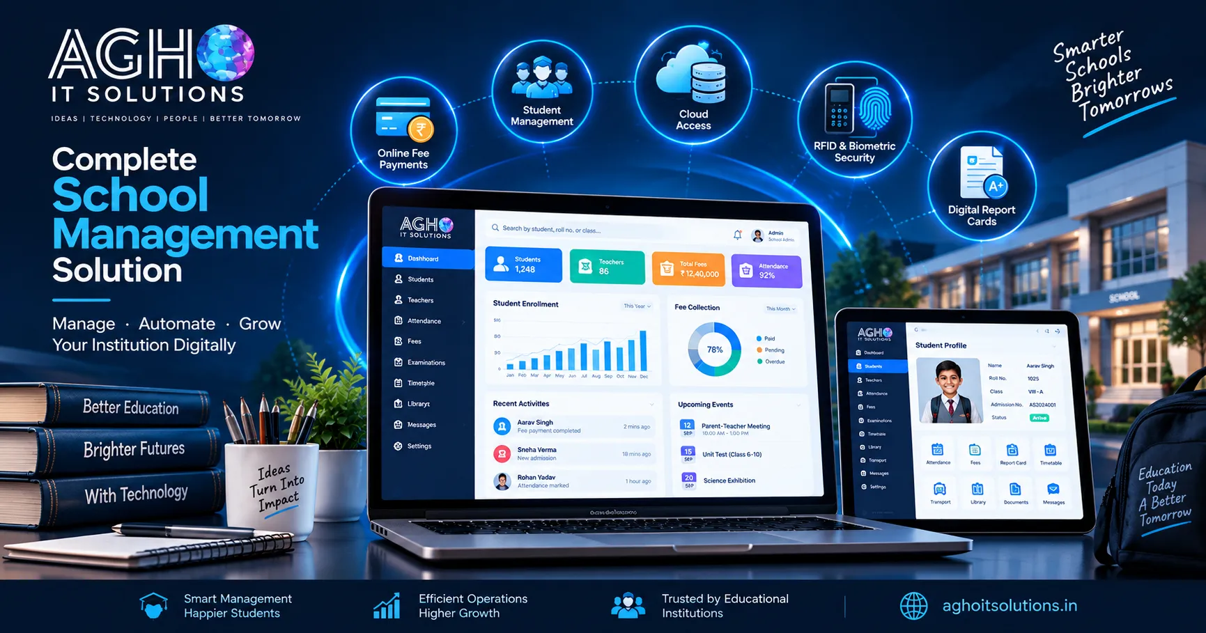 The Ultimate Guide to Modernizing Educational Institutions: How Custom School ERP Systems Automate Operations, Secure Finances, and Drive Growth