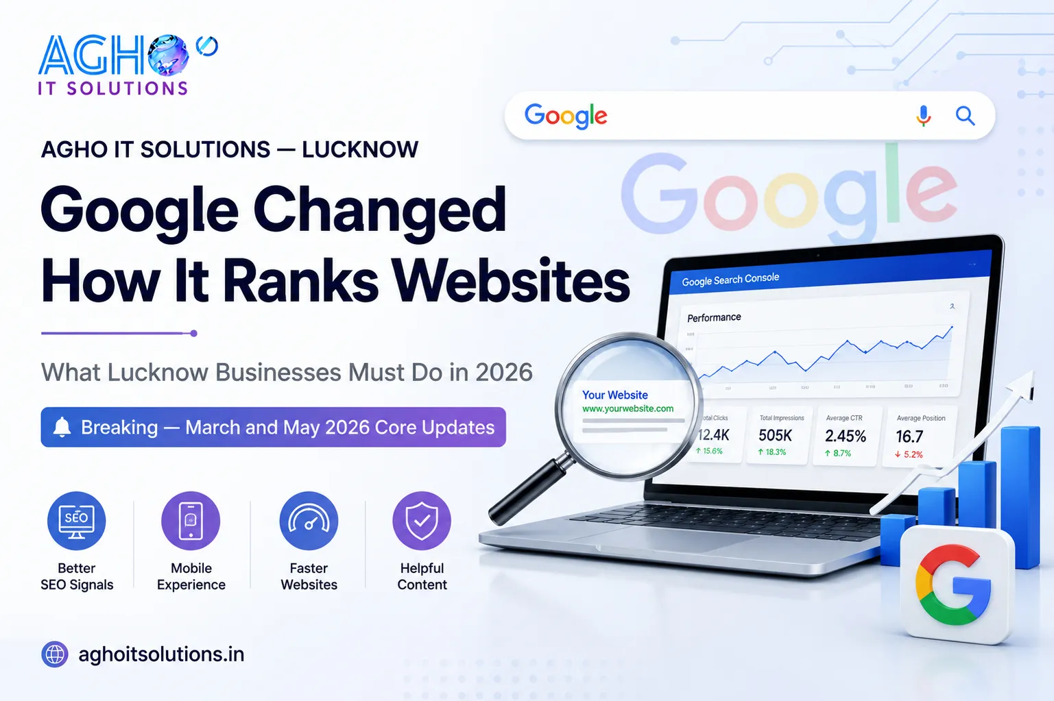 Google Just Changed How It Ranks Websites in 2026 — Here is What Lucknow Businesses Must Do Now