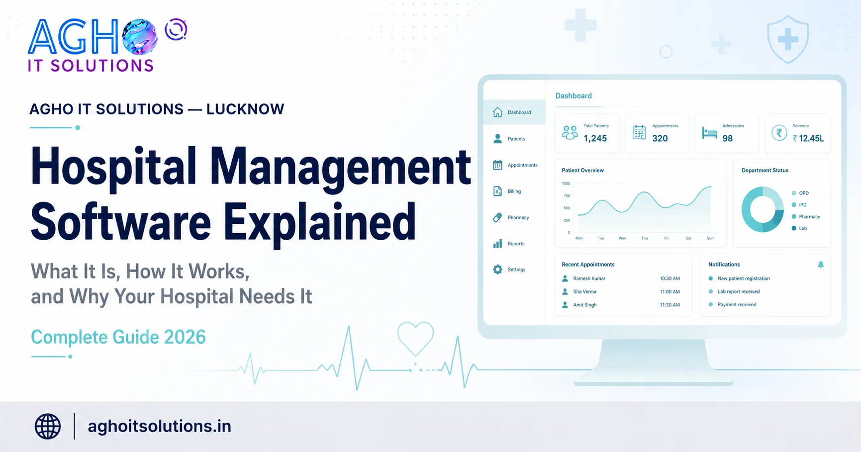 What is Hospital Management Software and How Does It Work — Complete Guide 2026