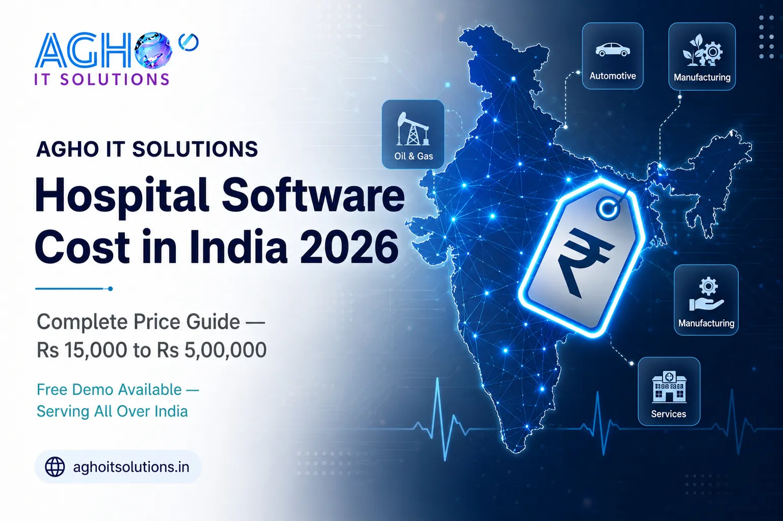 How Much Does Hospital Management Software Cost in India 2026 — Complete Price Guide