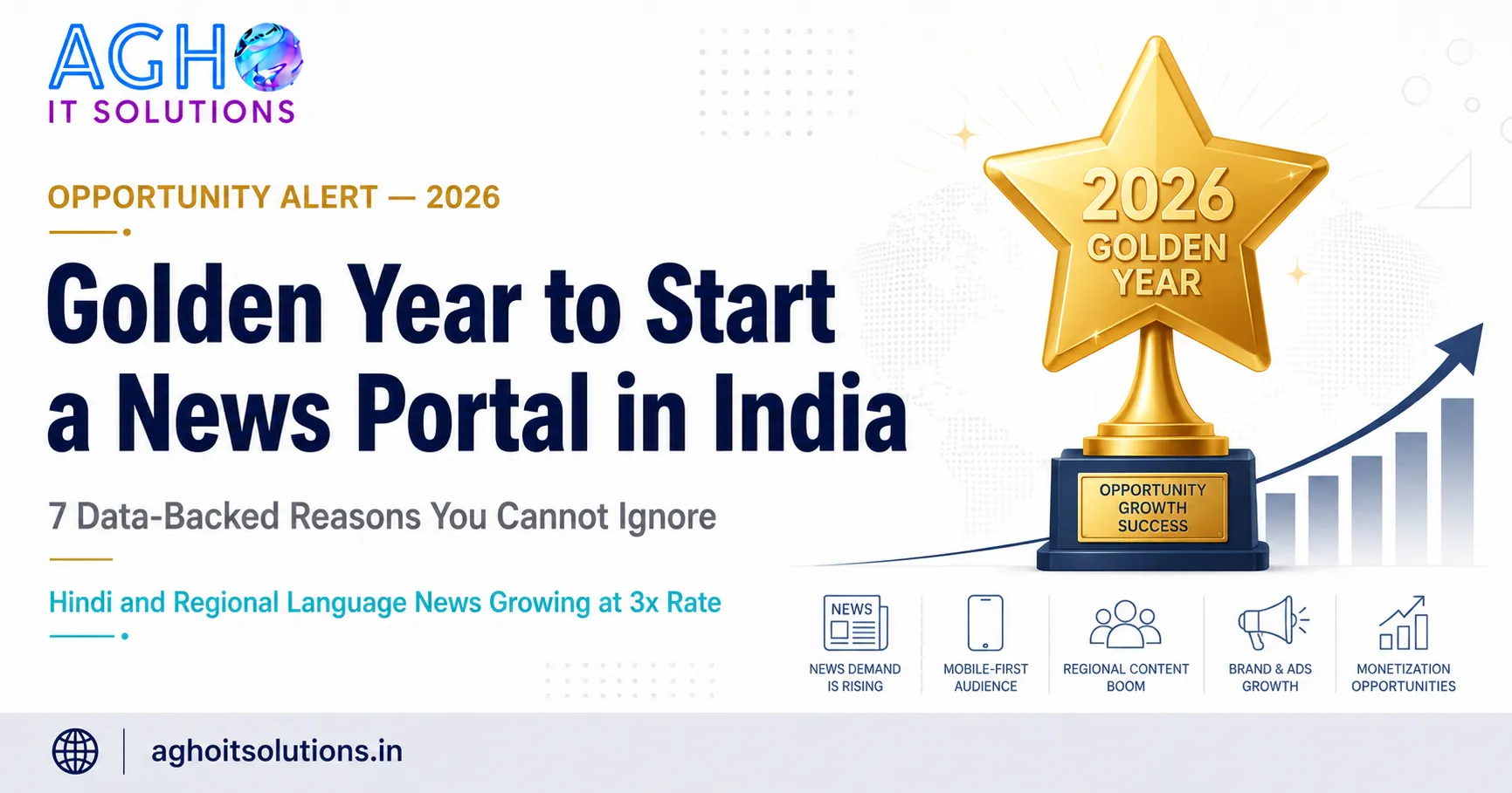 Why 2026 is the Golden Year to Start a News Portal in India - 7 Reasons You Cannot Ignore