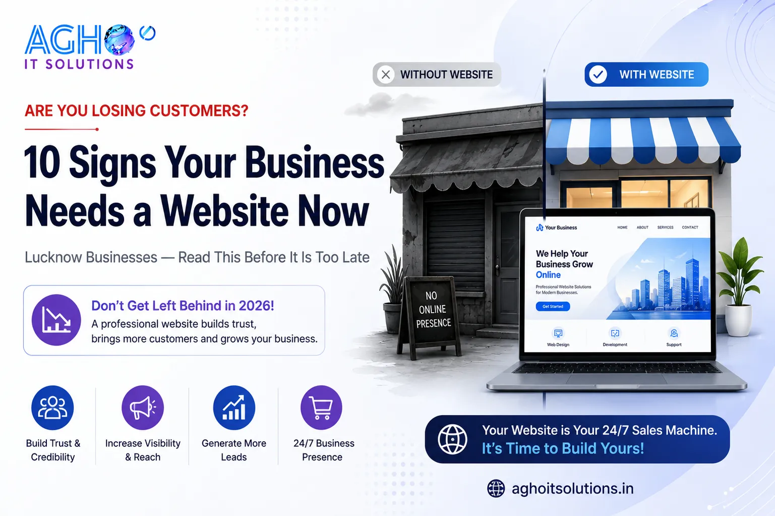 10 Signs Your Business in Lucknow is Losing Customers Without a Website