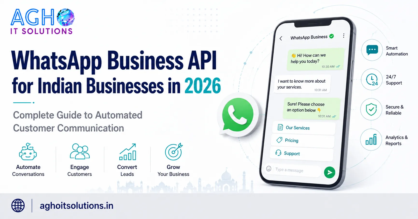 WhatsApp Business API for Indian Businesses in 2026 - Complete Guide to Automated Customer Communication
