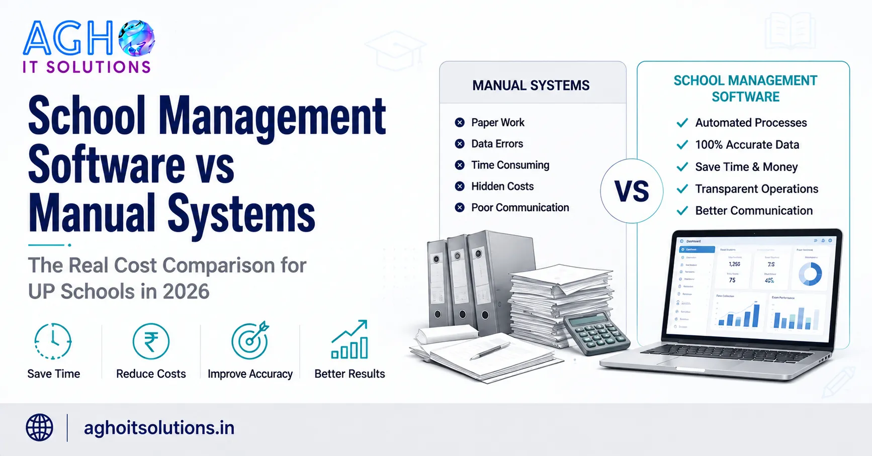 School Management Software vs Manual Systems - The Real Cost Comparison for UP Schools in 2026