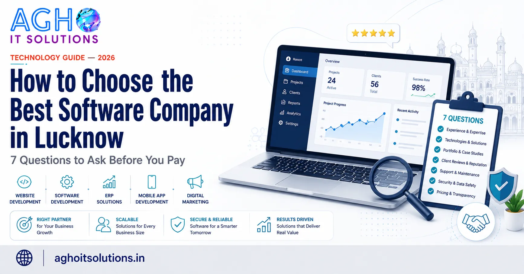 How to Choose the Best Software Company in Lucknow - 7 Questions to Ask Before You Pay