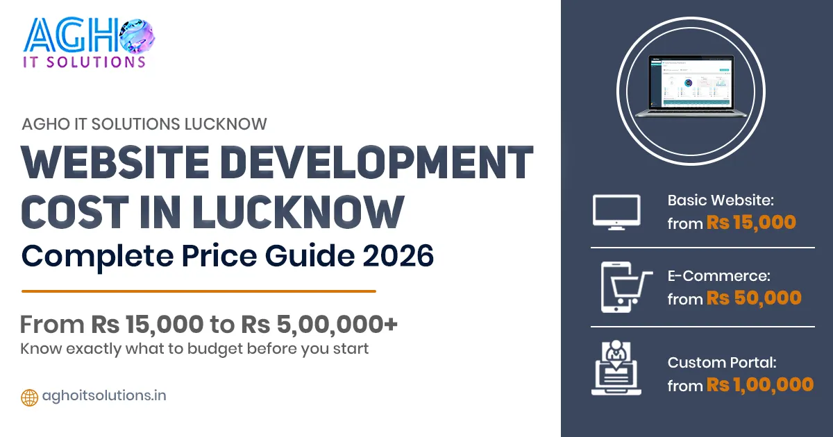 How Much Does Website Development Cost in Lucknow 2026 — Complete Price Breakdown for Businesses