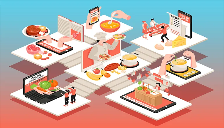 The Premier Restaurant Billing Software Provider in Lucknow